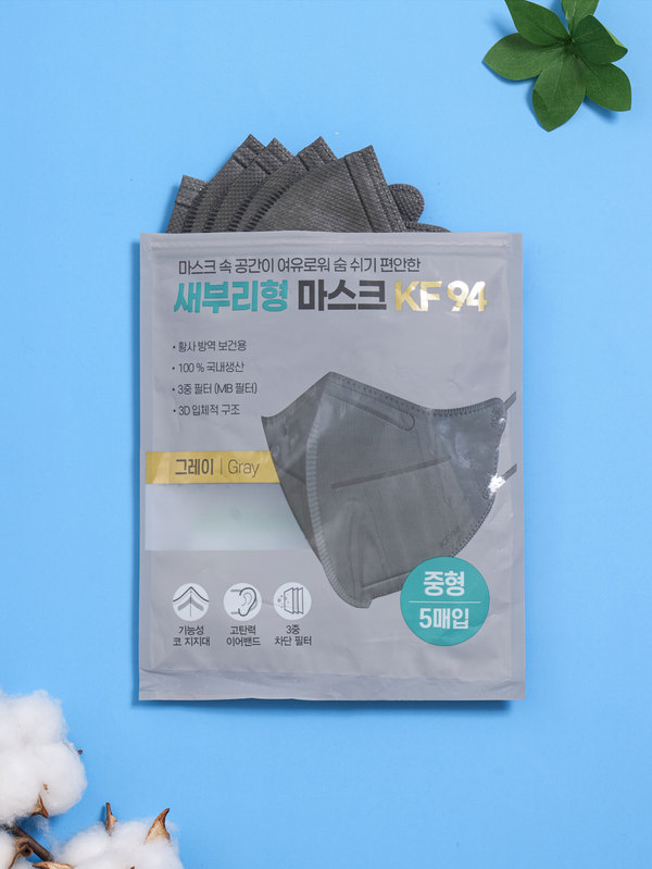 Reference: Bird-beak type mask KF94 dark color 5 sheets (medium size)